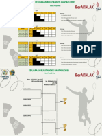 Scoreboard Bulutangkis Hantaru 2022-1