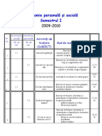 1autonomiepersonal Isocial Partea2