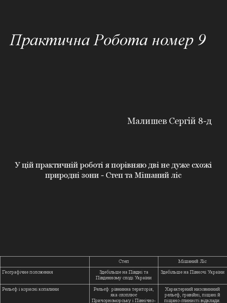 Практична Робота номер 9 | PDF