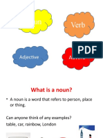 Noun Verb Adjective Adverb Grammar Guides - 123340