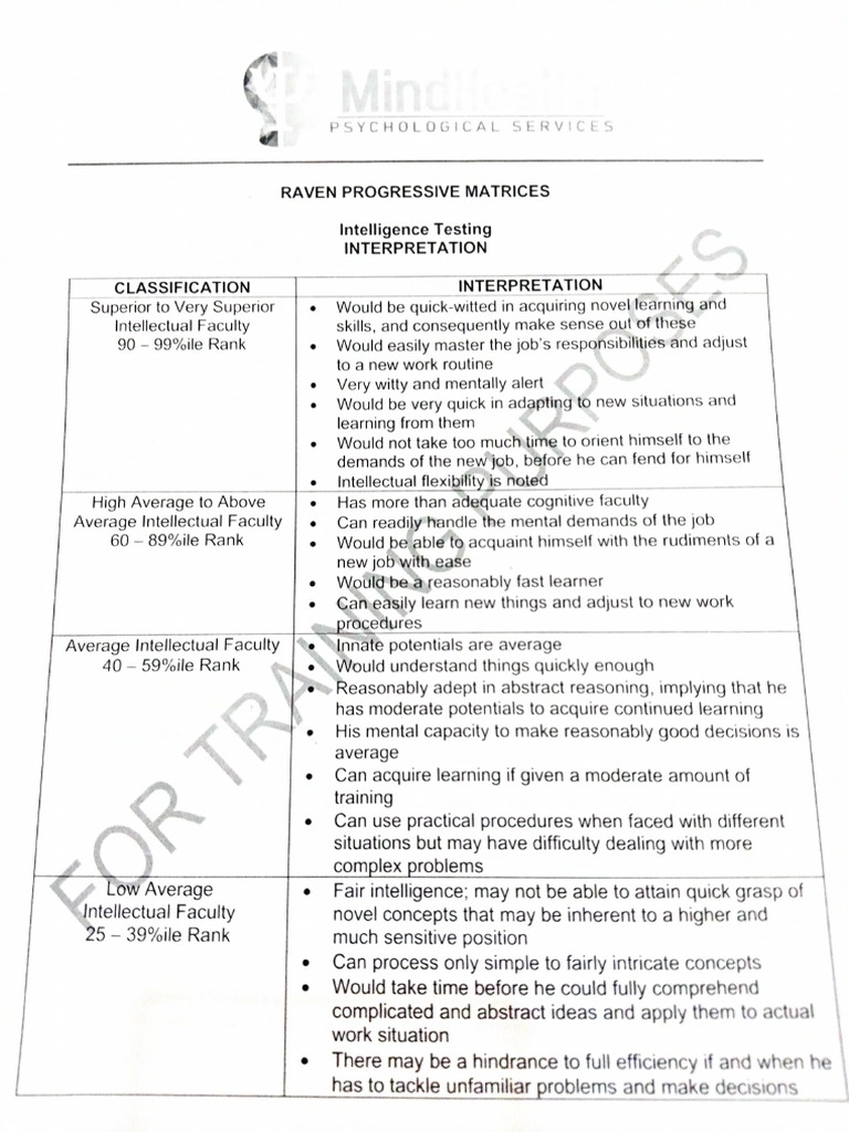 Ravens Manual (-) | PDF