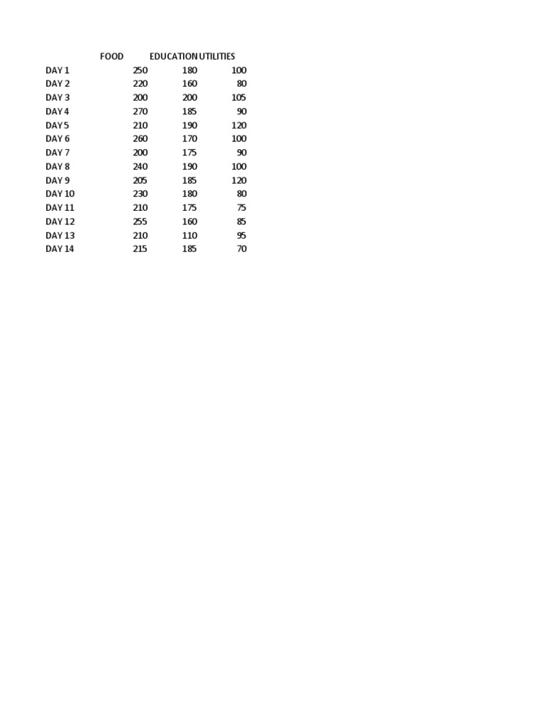 chart-in-microsoft-word-pdf