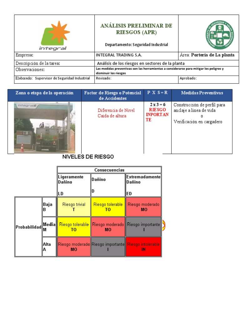 Análisis de Riesgos en Planta Industrial | PDF