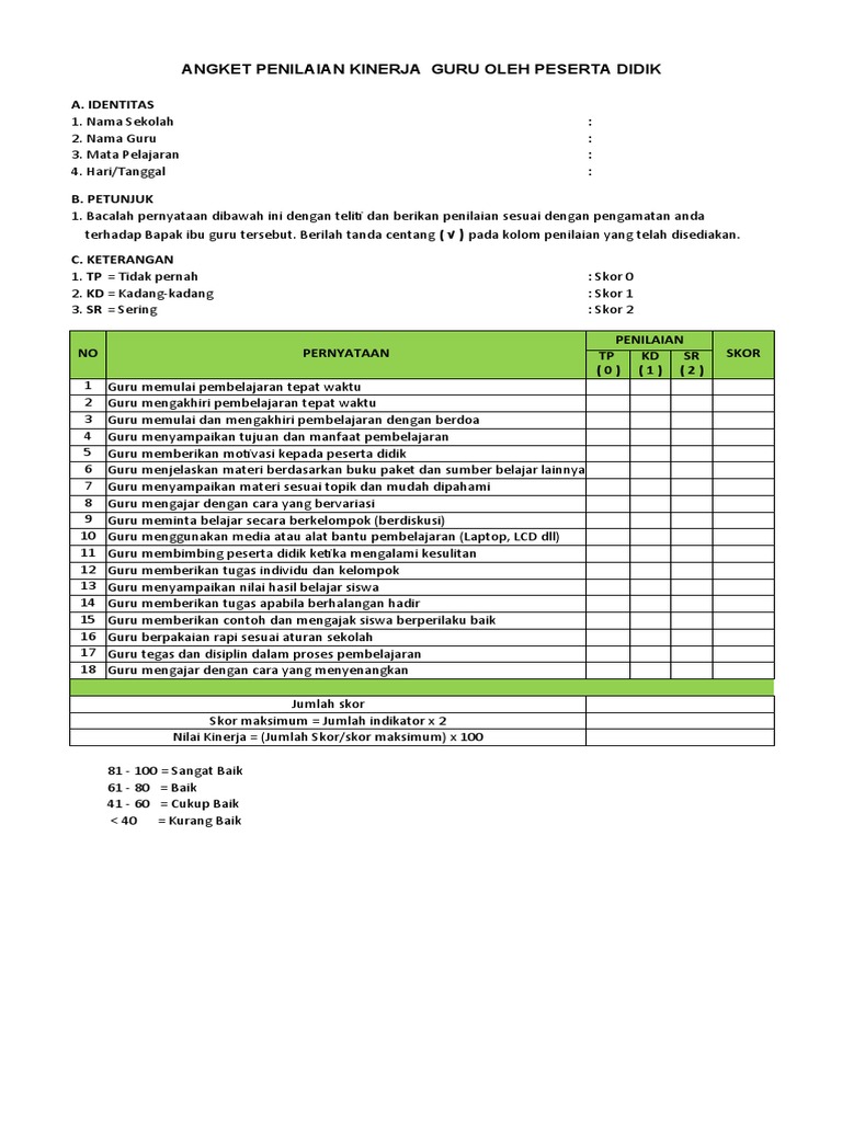 Angket Penilaian Kinerja Guru Siswa | PDF