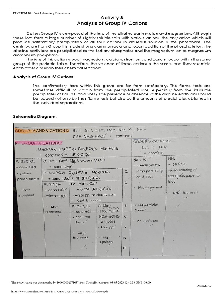 Group IV and V Cation Analysis Guide | PDF | Ammonium | Precipitation ...