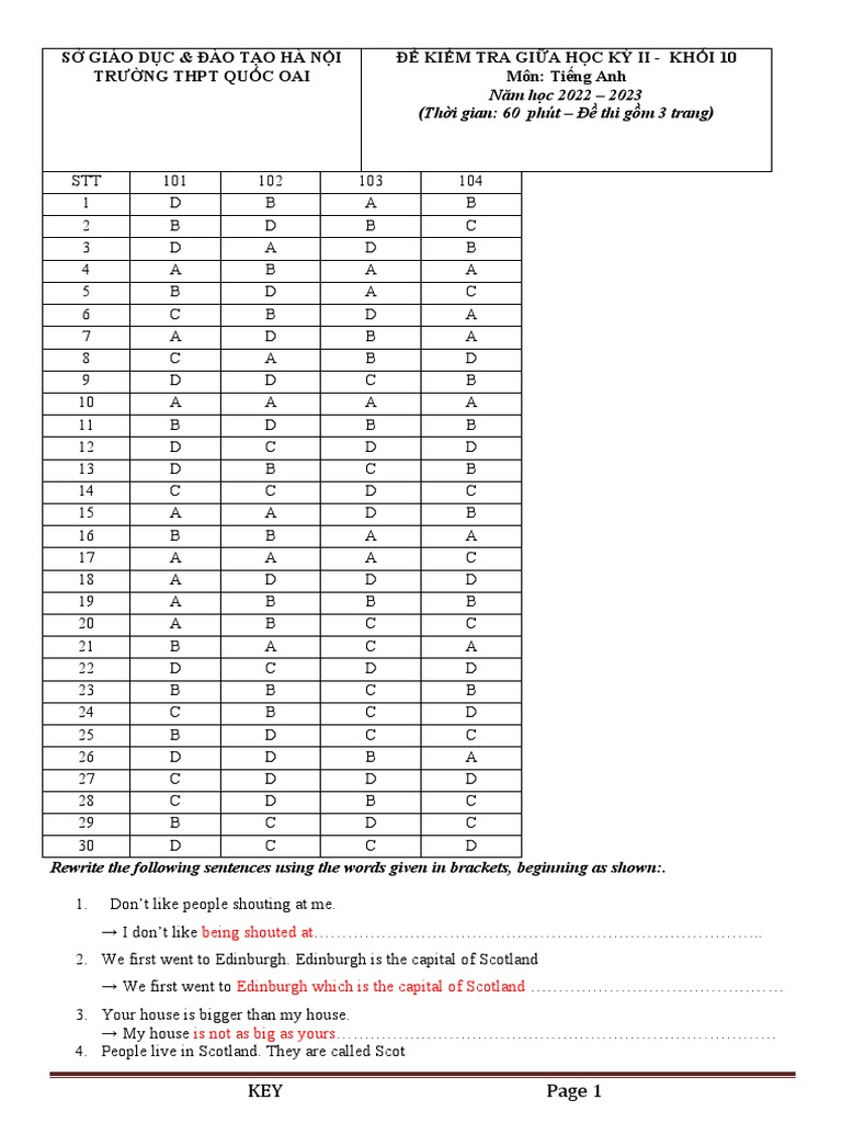 key-mid-term-test-2nd-semester-2022-2023-pdf-discrimination