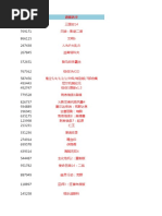 某宝在售的游戏资源（公众号：清雨的小镇） | PDF