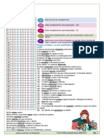 Verbos Quanto À Predicação 2 - Loteria Gramatical - Aluno