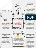 Unidad Vii Lógica Deóntica