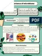 Poster About The Importance of Microbiomes