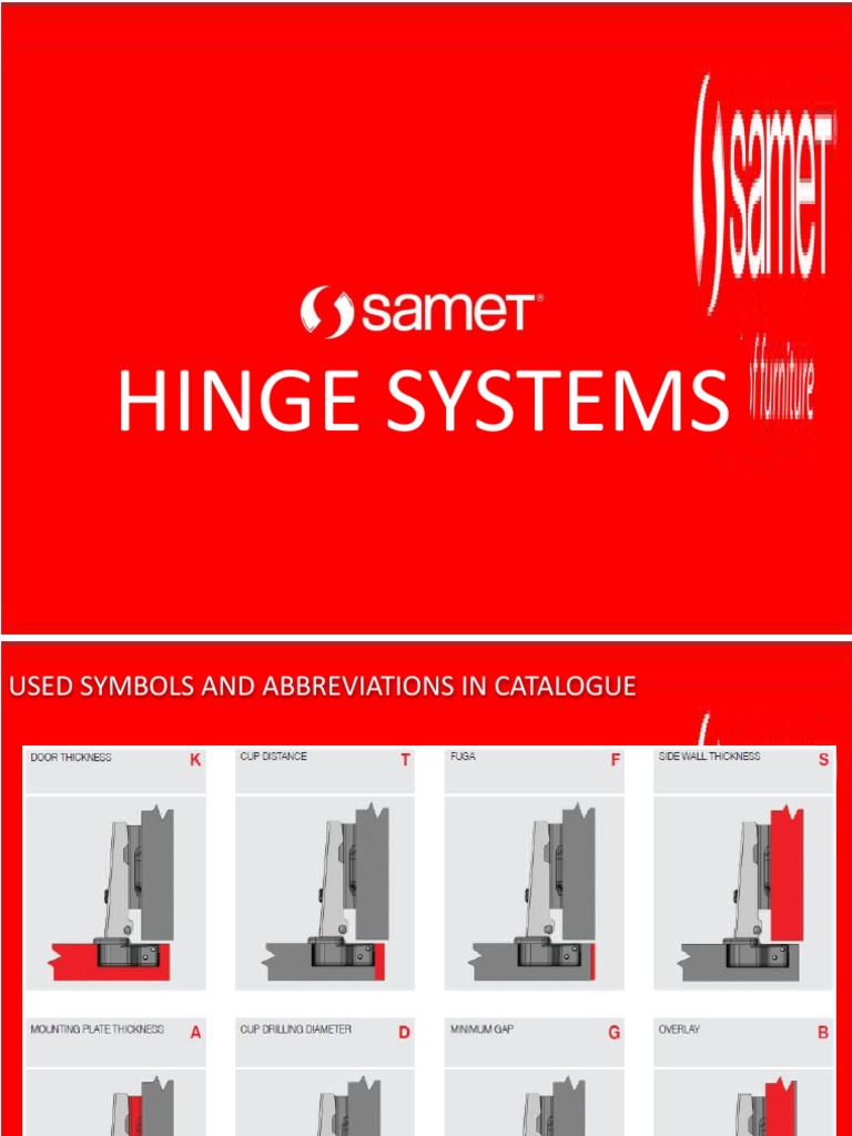 Hinge Systems: Types & Specifications Guide | PDF | Door | Screw