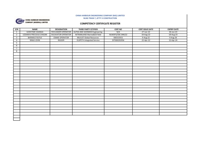 Chec-Competency Cert Register | PDF