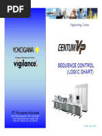 Sequence Control (Logic Chart)