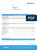 FDM Printers Portfolio - EN A4 Quick Reference Guide