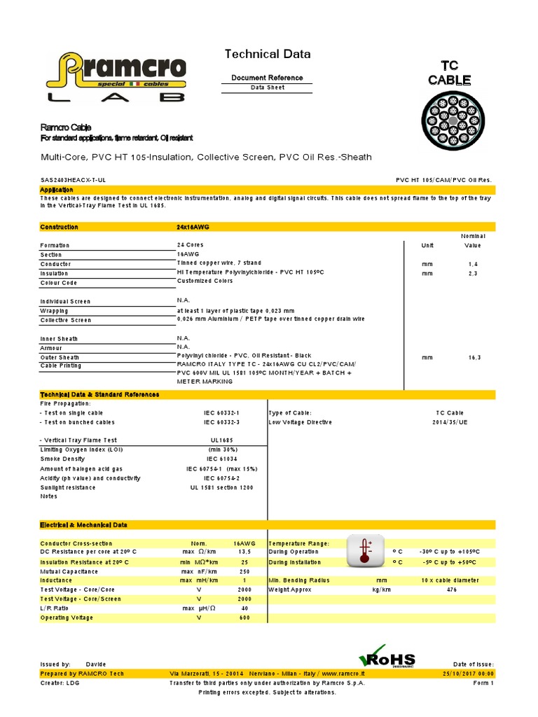 Industrial Cable Specifications | PDF | Polyvinyl Chloride | Electrical ...