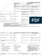 Risk Assessment - Deadline