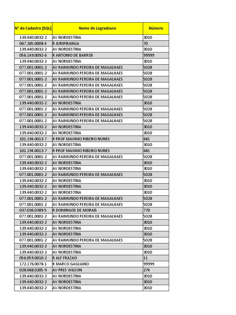 How to get to Rua Apucarana 1619 in Tatuapé by Bus, Metro or Train?