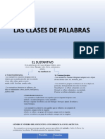 Presentación Completa de Las Clases de Palabras