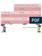 Jadual Waktu Kelas 2017 Personal