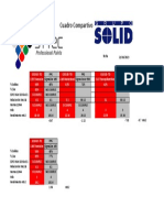 Comparacion Ppg-To 21jun23