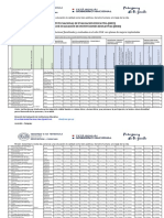 Sgi - Iee - 2018 Con Componentes en Proceso