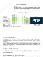 Estadísticas de La Mujer en México