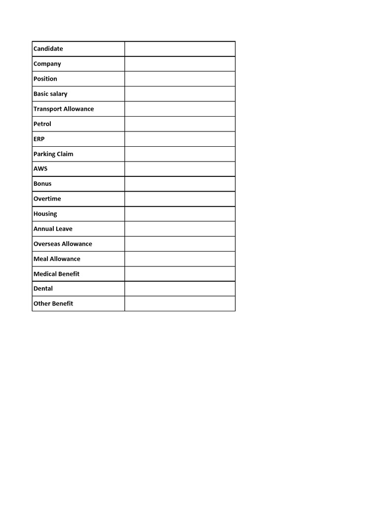 Salary Package Template | PDF