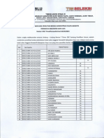 Pengumunan ADM Panwaslih Kab. Gayo Lues