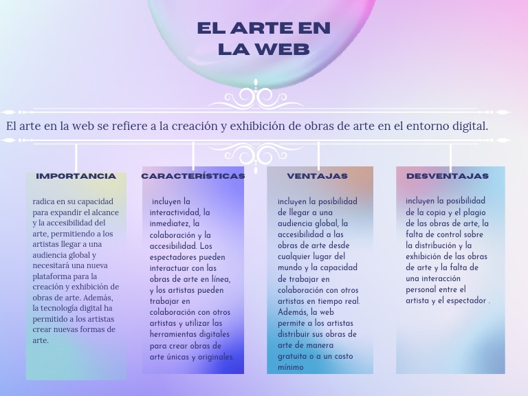 El Arte en La Web | PDF