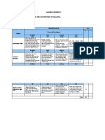 Presentation Rubric 202304