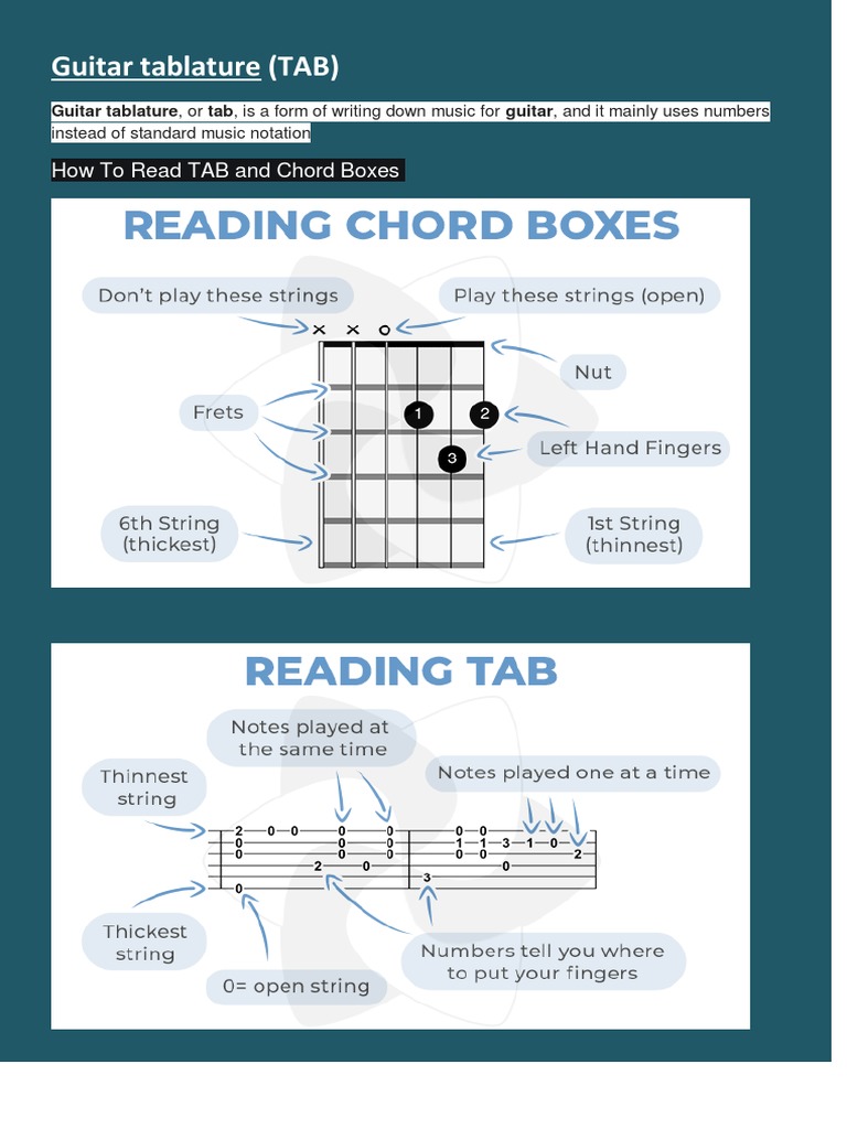 Guitar Tablature Pdf