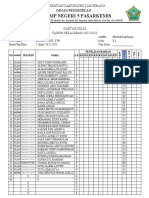 NILAI PTS PJOK SEM GENAP 2022 2023 Kelas 81.84.87.88.89.91.92.93.94.95.96.97.98