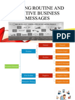 Routine Positive Messages