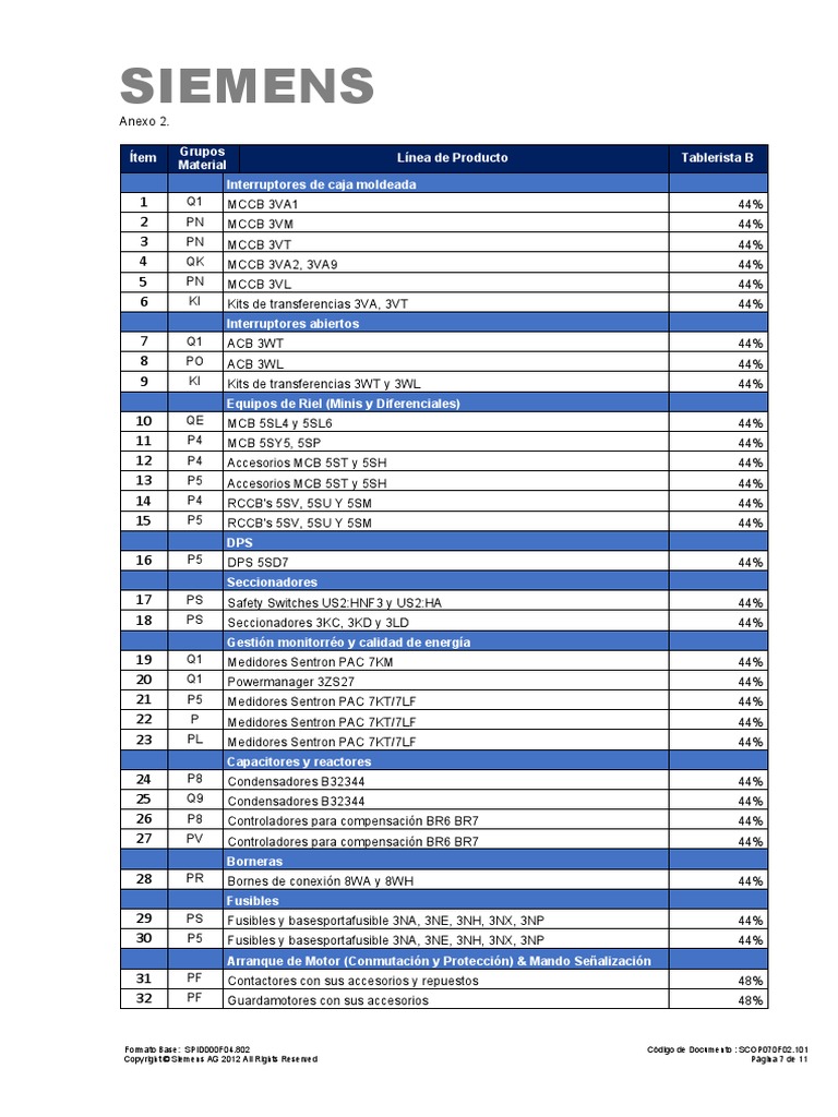 Descuentos - Catalogo Mod. 2021 Siemens | PDF | Cibernética ...