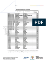 Coeficientes de Viáticos Al Axterior - 21 01 2020