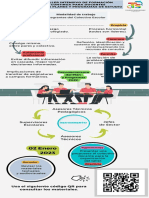 Infografiìa Del Taller Intensivo de Formacioìn Continua para Docentes Nuevos Planes y Programas de Estudio