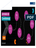 TA - Jornada Do Candidato - Map