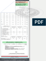 VTU Result 2023