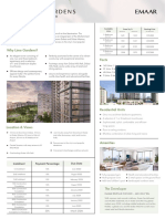 Lime Gardens Fact Sheet