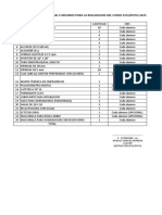 Requerimientos Atls7phtls 2023