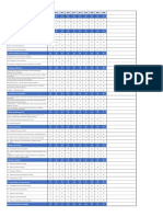 Soociology Marks Paper 1