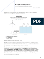 Elmundo - Es-El Hidrógeno Verde Explicado en Gráficos