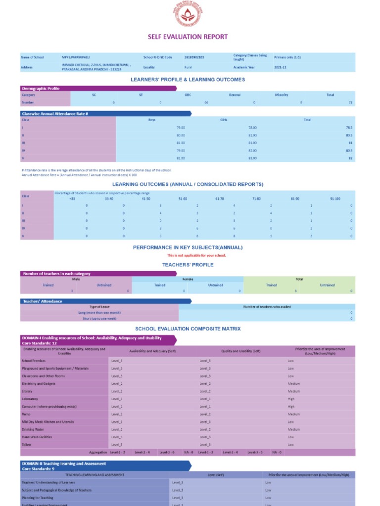 school-self-evaluation-report-pdf