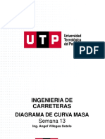 S13.s1-Ing Carreteras - Curva Masa