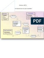 Solution MCD HSEdoc 230605 202025