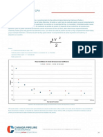 Español CPA - Acondcionador de Flujo - Caída de Presión