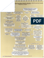 Medidas Cautelares (Se Tramiraran en Piezas Separadas) .