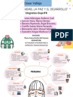 Brainstorming Mapa Mental Formas Orgánicas Ilustrado Naranja