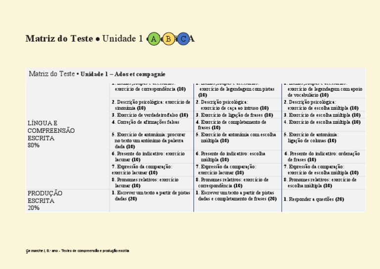 Cmar8 Matriz Teste Ce U1 | PDF | Linguística