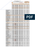 Plantilla Pedido Con Descuento 5% 23 Enero 2023 Itacol SA